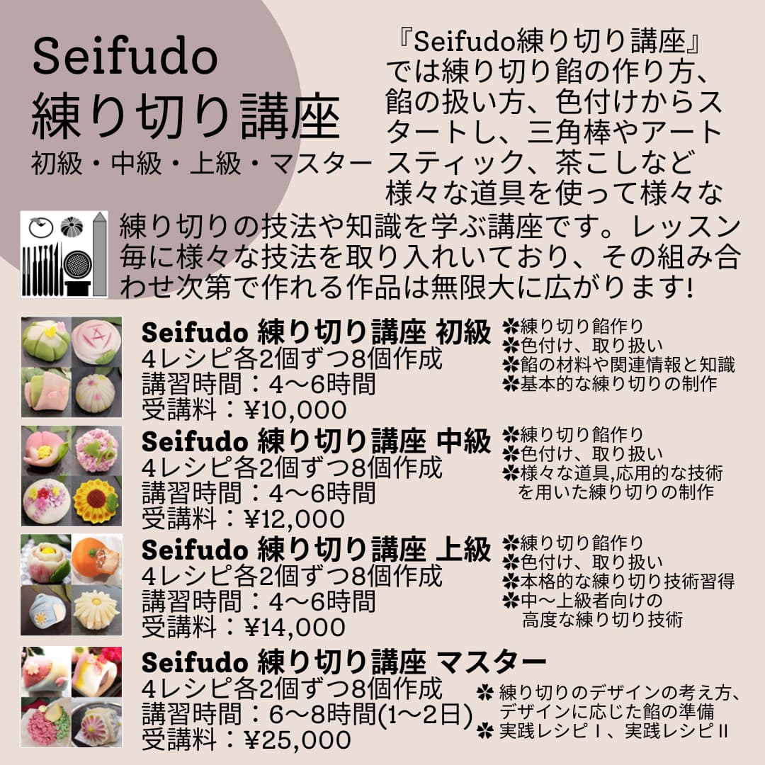Seifudo 練り切り講座