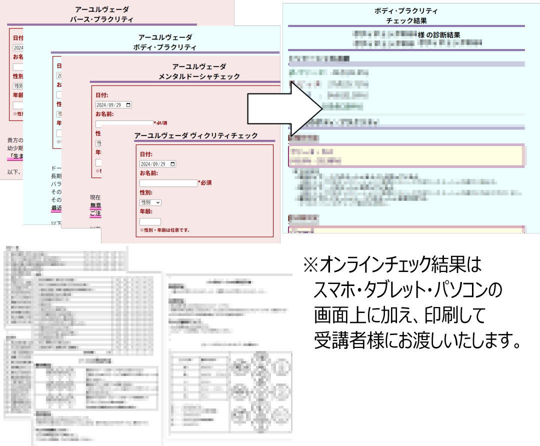 オンラインチェックシート・ペーパーチェックシート