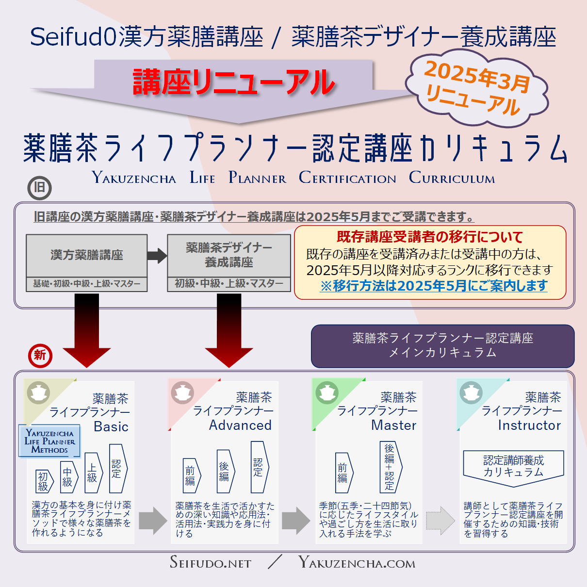 【NEW】薬膳茶講座リニューアル！